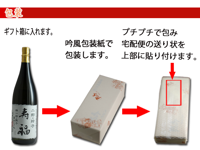 包装